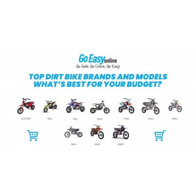 Top Dirt Bike Brands and Models: What’s Best for Your Budget?
