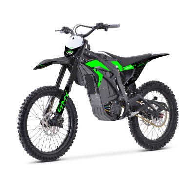 GMX